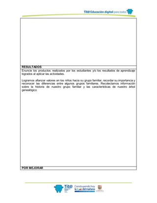 RESULTADOS
Enuncie los productos realizados por los estudiantes y/o los resultados de aprendizaje
logrados al aplicar las actividades.
Logramos afianzar valores en los niños hacia su grupo familiar, recordar su importancia y
reconocer las diferencias entre algunos grupos familiares. Recolectamos información
sobre la historia de nuestro grupo familiar y las características de nuestro árbol
genealógico
POR MEJORAR
 