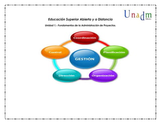 Educación Superior Abierta y a Distancia
Unidad 1.- Fundamentos de la Administración de Proyectos.

 