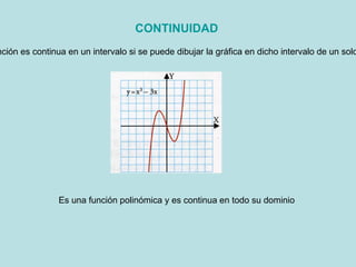 CONTINUIDAD Una función es continua en un intervalo si se puede dibujar la gráfica en dicho intervalo de un solo trazo. Es una función polinómica y es continua en todo su dominio 