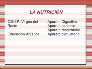 LA NUTRICIÓN C.E.I.P. Virgen del Rocío Educación Artística ,[object Object]