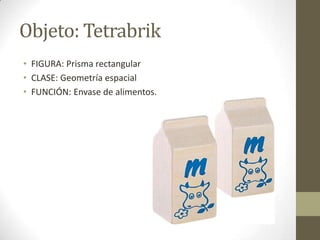 Objeto: Tetrabrik
• FIGURA: Prisma rectangular
• CLASE: Geometría espacial
• FUNCIÓN: Envase de alimentos.
 