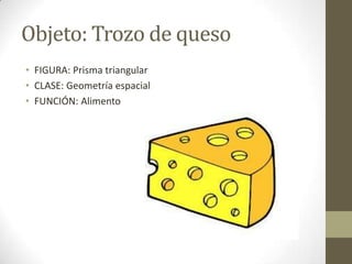 Objeto: Trozo de queso
• FIGURA: Prisma triangular
• CLASE: Geometría espacial
• FUNCIÓN: Alimento
 