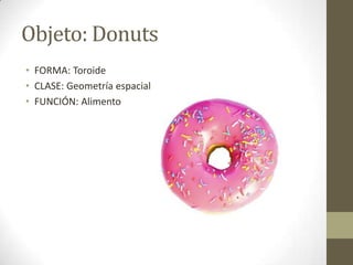 Objeto: Donuts
• FORMA: Toroide
• CLASE: Geometría espacial
• FUNCIÓN: Alimento
 