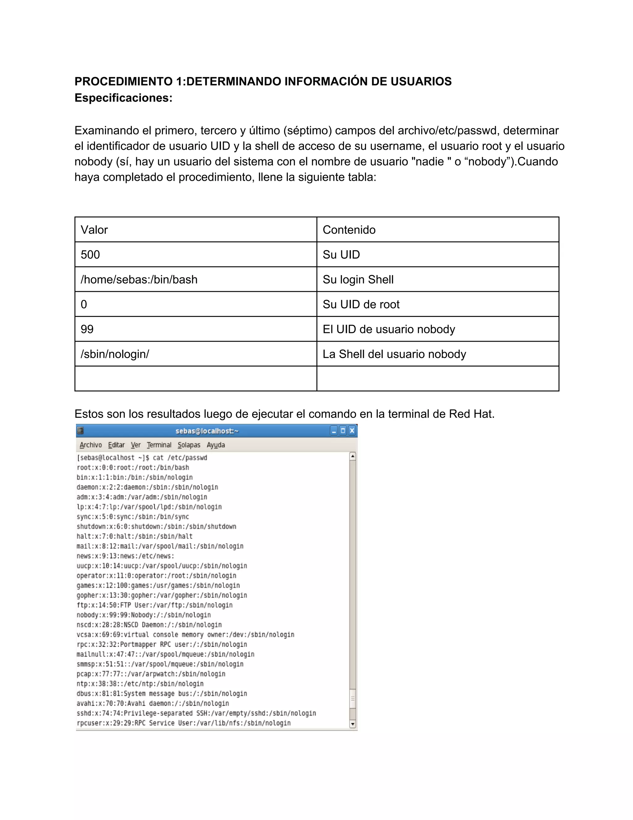 PROCEDIMIENTO 1:DETERMINANDO INFORMACIÓN DE USUARIOS
Especificaciones:
Examinando el primero, tercero y último (séptimo) campos del archivo/etc/passwd, determinar
el identificador de usuario UID y la shell de acceso de su username, el usuario root y el usuario
nobody (sí, hay un usuario del sistema con el nombre de usuario "nadie " o “nobody”).Cuando
haya completado el procedimiento, llene la siguiente tabla:
Valor Contenido
500 Su UID
/home/sebas:/bin/bash Su login Shell
0 Su UID de root
99 El UID de usuario nobody
/sbin/nologin/ La Shell del usuario nobody
Estos son los resultados luego de ejecutar el comando en la terminal de Red Hat.
 