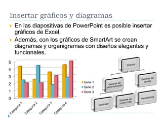 Insertar gráficos y diagramas



En las diapositivas de PowerPoint es posible insertar
gráficos de Excel.
Además, con los gráficos de SmartArt se crean
diagramas y organigramas con diseños elegantes y
funcionales.

5
4

3
2

Serie 1

1

Serie 3

0

Serie 2

 