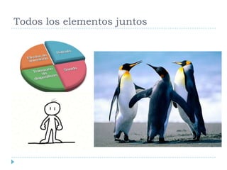 Todos los elementos juntos

 