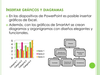 INSERTAR GRÁFICOS Y DIAGRAMAS
En las diapositivas de PowerPoint es posible insertar
gráficos de Excel.
 Además, con los gráficos de SmartArt se crean
diagramas y organigramas con diseños elegantes y
funcionales.


5
4
3
2
1
0

Director

Serie 1
Serie 2

Gerente de
administración

Gerente de
ventas

Serie 3
Contralor

Gerente de
producción

Vendedores

 