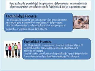 Para evaluar la posibilidad de aplicación del proyecto se considerarán
algunos aspectos vinculados con la factibilidad, en las siguientes áreas:

Factibilidad Técnica:

-La organización cuenta con los equipos y los procedimientos
requeridos para el desarrollo e implantación del proyecto.
-Las Escuelas cuentan con la tecnología y los equipos para el
desarrollo e implantación de la propuesta.

Factibilidad Humana:

-La Organización cuenta con el personal profesional para el
desarrollo de los contenidos en materia educativa en la
Prevención Integral .
-No se cuenta con el personal especializado para el desarrollo de
los contenidos en las diferentes estrategias Tecnológicas.

 