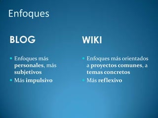 Enfoques
BLOG
 Enfoques más
personales, más
subjetivos
 Más impulsivo
WIKI
 Enfoques más orientados
a proyectos comunes, a
temas concretos
 Más reflexivo
 