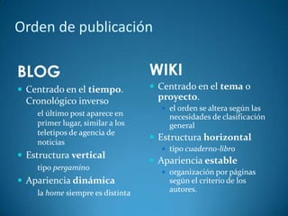 Orden de publicación
BLOG
 Centrado en el tiempo.
Cronológico inverso
 el último post aparece en
primer lugar, similar a los
teletipos de agencia de
noticias
 Estructura vertical
 tipo pergamino
 Apariencia dinámica
 la home siempre es distinta
WIKI
 Centrado en el tema o
proyecto.
 el orden se altera según las
necesidades de clasificación
general
 Estructura horizontal
 tipo cuaderno-libro
 Apariencia estable
 organización por páginas
según el criterio de los
autores.
 