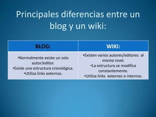 Principales diferencias entre un
blog y un wiki:
BLOG: WIKI:
•Normalmente existe un solo
autor/editor.
•Existe una estructura cronológica.
•Utiliza links externos.
•Existen varios autores/editores al
mismo nivel.
•La estructura se modifica
constantemente.
•Utiliza links externes e internos.
 