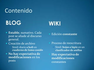 Contenido
BLOG
 Estable, sumativo. Cada
post se añade al discurso
general.
 Creación de archivo
 Símil: diario a boli en
cuaderno de lomo cosido
 No hay expectativa de
modificaciones en los
posts
WIKI
 Edición constante
 Proceso de reescritura
 Símil: hojas a lápiz en un
clasificador de anillas
 Hay expectativa de
modificaciones
constantes
 