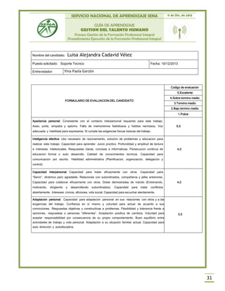 SERVICIO NACIONAL DE APRENDIZAJE SENA 11 de Dic. de 2013
GUÍA DE APRENDIZAJE
GESTION DEL TALENTO HUMANO
Proceso Gestión de la Formación Profesional Integral
Procedimiento Ejecución de la Formación Profesional Integral
31
FORMULARIO DE EVALUACION DEL CANDIDATO
Código de evaluación
5.Excelente
4.Sobre término medio
3.Término medio
2.Bajo término medio
1.Pobre
Apariencia personal: Consistente con el contacto interpersonal requerido para este trabajo.
Aseo, porte, simpatía y aplomo. Falta de memorismos fastidiosos y hábitos nerviosos. Voz
adecuada y habilidad para expresarse. Si cumple las exigencias físicas básicas del trabajo.
5.0
Inteligencia efectiva: Uso necesario de razonamiento, solución de problemas y educación para
realizar este trabajo. Capacidad para aprender. Juicio práctico. Profundidad y amplitud de lectura
e intereses intelectuales. Respuestas claras, concisas e informativas. Persecución continúa de
educación formal o auto desarrollo. Calidad de conocimientos técnicos. Capacidad para
comunicación por escrito. Habilidad administrativa (Planificación, organización, delegación y
control).
4.0
Capacidad interpersonal: Capacidad para tratar eficazmente con otros. Capacidad para
“Servir”, dinámico pero agradable. Relaciones con subordinados, compañeros y jefes anteriores.
Capacidad para colaborar eficazmente con otros. Dotes demostradas de mando (Entrenando,
motivando, dirigiendo y desarrollando subordinados). Capacidad para tratar conflictos
abiertamente. Intereses cívicos, aficiones, vida social. Capacidad para escuchar atentamente.
4.0
Adaptación personal: Capacidad para adaptación personal en sus relaciones con otros y a las
exigencias del trabajo. Confianza en sí mismo y voluntad para actuar de acuerdo a sus
convicciones. Respuestas objetivas y constructivas a problemas. Flexibilidad y tolerancia frente a
opiniones, respuestas o personas “diferentes”. Aceptación positiva de cambios. Voluntad para
aceptar responsabilidad por consecuencia de su propio comportamiento. Buen equilibrio entre
actividades de trabajo y vida personal. Adaptación a su situación familiar actual. Capacidad para
auto dirección y autodisciplina.
3.0
Nombre del candidato: Luisa Alejandra Cadavid Vélez
Puesto solicitado: Soporte Técnico Fecha: 10/12/2013
Entrevistador: Yina Paola Garzón
 
