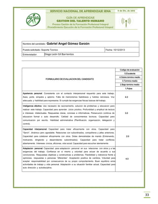 SERVICIO NACIONAL DE APRENDIZAJE SENA 11 de Dic. de 2013
GUÍA DE APRENDIZAJE
GESTION DEL TALENTO HUMANO
Proceso Gestión de la Formación Profesional Integral
Procedimiento Ejecución de la Formación Profesional Integral
33
FORMULARIO DE EVALUACION DEL CANDIDATO
Código de evaluación
5.Excelente
4.Sobre término medio
3.Término medio
2.Bajo término medio
1.Pobre
Apariencia personal: Consistente con el contacto interpersonal requerido para este trabajo.
Aseo, porte, simpatía y aplomo. Falta de memorismos fastidiosos y hábitos nerviosos. Voz
adecuada y habilidad para expresarse. Si cumple las exigencias físicas básicas del trabajo.
4.0
Inteligencia efectiva: Uso necesario de razonamiento, solución de problemas y educación para
realizar este trabajo. Capacidad para aprender. Juicio práctico. Profundidad y amplitud de lectura
e intereses intelectuales. Respuestas claras, concisas e informativas. Persecución continúa de
educación formal o auto desarrollo. Calidad de conocimientos técnicos. Capacidad para
comunicación por escrito. Habilidad administrativa (Planificación, organización, delegación y
control).
3.0
Capacidad interpersonal: Capacidad para tratar eficazmente con otros. Capacidad para
“Servir”, dinámico pero agradable. Relaciones con subordinados, compañeros y jefes anteriores.
Capacidad para colaborar eficazmente con otros. Dotes demostradas de mando (Entrenando,
motivando, dirigiendo y desarrollando subordinados). Capacidad para tratar conflictos
abiertamente. Intereses cívicos, aficiones, vida social. Capacidad para escuchar atentamente.
2.0
Adaptación personal: Capacidad para adaptación personal en sus relaciones con otros y a las
exigencias del trabajo. Confianza en sí mismo y voluntad para actuar de acuerdo a sus
convicciones. Respuestas objetivas y constructivas a problemas. Flexibilidad y tolerancia frente a
opiniones, respuestas o personas “diferentes”. Aceptación positiva de cambios. Voluntad para
aceptar responsabilidad por consecuencia de su propio comportamiento. Buen equilibrio entre
actividades de trabajo y vida personal. Adaptación a su situación familiar actual. Capacidad para
auto dirección y autodisciplina.
4.0
Nombre del candidato: Gabriel Angel Gómez Garzón
Puesto solicitado: Soporte Técnico Fecha: 10/12/2013
Entrevistador: Diego León Gil Barrientos
 