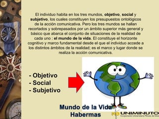 El individuo habita en los tres mundos, objetivo, social y 
subjetivo, los cuales constituyen los presupuestos ontológicos 
de la acción comunicativa. Pero los tres mundos se hallan 
recortados y sobrepasados por un ámbito superior más general y 
básico que abarca el conjunto de situaciones de la realidad de 
cada uno : el mundo de la vida. El constituye el horizonte 
cognitivo y marco fundamental desde el que el individuo accede a 
los distintos ámbitos de la realidad; es el marco y lugar donde se 
realiza la acción comunicativa. 
- Objetivo 
- Social 
- Subjetivo 
 