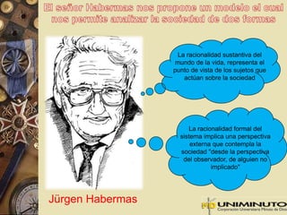 La racionalidad sustantiva del 
mundo de la vida, representa el 
punto de vista de los sujetos que 
actúan sobre la sociedad 
La racionalidad formal del 
sistema implica una perspectiva 
externa que contempla la 
sociedad "desde la perspectiva 
del observador, de alguien no 
implicado" 
Jürgen Habermas 
 