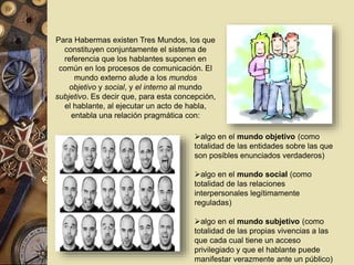 Para Habermas existen Tres Mundos, los que 
constituyen conjuntamente el sistema de 
referencia que los hablantes suponen en 
común en los procesos de comunicación. El 
mundo externo alude a los mundos 
objetivo y social, y el interno al mundo 
subjetivo. Es decir que, para esta concepción, 
el hablante, al ejecutar un acto de habla, 
entabla una relación pragmática con: 
algo en el mundo objetivo (como 
totalidad de las entidades sobre las que 
son posibles enunciados verdaderos) 
algo en el mundo social (como 
totalidad de las relaciones 
interpersonales legítimamente 
reguladas) 
algo en el mundo subjetivo (como 
totalidad de las propias vivencias a las 
que cada cual tiene un acceso 
privilegiado y que el hablante puede 
manifestar verazmente ante un público) 
 