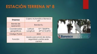 ESTACIÓN TERRENA Nº 8
Empresa
Cajero Automático Banesco
UFT
Banda de
operación
Banda Ku
Coordenadas
geográficas
Latitud: 10° 1'28.89"N;
Longitud: 69°16'15.53"O
Código Postal 3023
Función
Usada para envió de datos,
seguridad y entre sede
central
 