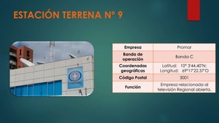 ESTACIÓN TERRENA Nº 9
Empresa Promar
Banda de
operación
Banda C
Coordenadas
geográficas
Latitud: 10° 3'44.40"N;
Longitud: 69°17'22.37"O
Código Postal 3001
Función
Empresa relacionada al
televisión Regional abierta.
 