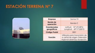 ESTACIÓN TERRENA Nº 7
Empresa Somos TV
Banda de
operación
Banda C
Coordenadas
geográficas
Latitud: 10° 4'9.58"N;
Longitud: 69°17'2.85"O
Código Postal 3001
Función
Utilizada para transmisión de
su señal de origen (Televisión
regional abierta)y recepción.
 
