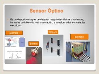 Sensor Óptico
 Es un dispositivo capaz de detectar magnitudes físicas o químicas,
llamadas variables de instrumentación, y transformarlas en variables
eléctricas.
Ejemplo
Sensor
SensorEjemplo
 