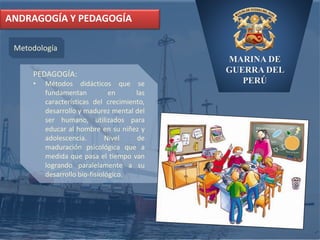 MARINA DE
GUERRA DEL
PERÚ
ANDRAGOGÍA Y PEDAGOGÍA
Metodología
PEDAGOGÍA:
• Métodos didácticos que se
fundamentan en las
características del crecimiento,
desarrollo y madurez mental del
ser humano, utilizados para
educar al hombre en su niñez y
adolescencia. Nivel de
maduración psicológica que a
medida que pasa el tiempo van
logrando paralelamente a su
desarrollo bio-fisiológico.
 