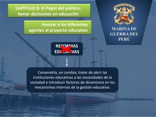 MARINA DE
GUERRA DEL
PERÚ
CAPÍTULO 8: El Papel del político:
tomar decisiones en educación
Convendría, en cambio, tratar de abrir las
instituciones educativas a las necesidades de la
sociedad e introducir factores de dinamismo en los
mecanismos internos de la gestión educativa.
Asociar a los diferentes
agentes al proyecto educativo
REFORMAS
EDUCATIVAS
 