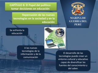 MARINA DE
GUERRA DEL
PERÚ
CAPÍTULO 8: El Papel del político:
tomar decisiones en educación
Repercusión de las nuevas
tecnologías en la sociedad y en la
educación
Se enfrenta la
educación
A las nuevas
tecnologías de la
información y de la
comunicación
El desarrollo de las
tecnologías puede crear un
entorno cultural y educativo
capaz de diversificar las
fuentes del conocimiento y
del saber.
 