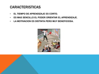 CARACTERISTICAS
• EL TIEMPO DE APRENDIZAJE ES CORTO.
• ES MAS SENCILLO EL PODER ORIENTAR EL APRENDIZAJE.
• LA MOTIVACION ES DISTINTA PERO MUY BENEFICIOSA.
 