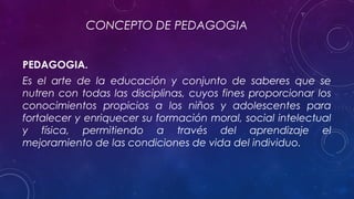 CONCEPTO DE PEDAGOGIA
PEDAGOGIA.
Es el arte de la educación y conjunto de saberes que se
nutren con todas las disciplinas, cuyos fines proporcionar los
conocimientos propicios a los niños y adolescentes para
fortalecer y enriquecer su formación moral, social intelectual
y física, permitiendo a través del aprendizaje el
mejoramiento de las condiciones de vida del individuo.
 