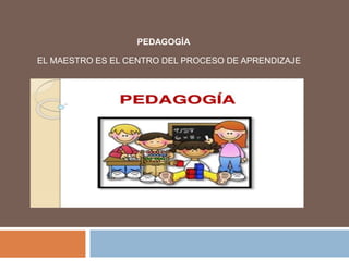 PEDAGOGÍA
EL MAESTRO ES EL CENTRO DEL PROCESO DE APRENDIZAJE
 