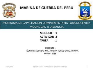 PROGRAMA DE CAPACITACION COMPLEMENTARIA PARA DOCENTES-
MODALIDAD A DISTANCIA
MARINA DE GUERRA DEL PERU
MODULO 1
ACTIVIDAD 3
TAREA 1
DISCENTE :
TÉCNICO SEGUNDO IMA. JORDAN JORGE GARCIA MORA
MAYO - 2016
21/05/2016 1T2.IMA. GARCIA MORA JORDAN JORGE CIP 03899767
 