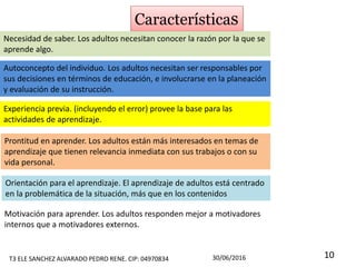 Características
Necesidad de saber. Los adultos necesitan conocer la razón por la que se
aprende algo.
Autoconcepto del individuo. Los adultos necesitan ser responsables por
sus decisiones en términos de educación, e involucrarse en la planeación
y evaluación de su instrucción.
Experiencia previa. (incluyendo el error) provee la base para las
actividades de aprendizaje.
Prontitud en aprender. Los adultos están más interesados en temas de
aprendizaje que tienen relevancia inmediata con sus trabajos o con su
vida personal.
Orientación para el aprendizaje. El aprendizaje de adultos está centrado
en la problemática de la situación, más que en los contenidos
Motivación para aprender. Los adultos responden mejor a motivadores
internos que a motivadores externos.
T3 ELE SANCHEZ ALVARADO PEDRO RENE. CIP: 04970834 30/06/2016 10
 