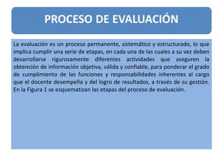 La evaluación es un proceso permanente, sistemático y estructurado, lo que
implica cumplir una serie de etapas, en cada una de las cuales a su vez deben
desarrollarse rigurosamente diferentes actividades que aseguren la
obtención de información objetiva, válida y confiable, para ponderar el grado
de cumplimiento de las funciones y responsabilidades inherentes al cargo
que el docente desempeña y del logro de resultados, a través de su gestión.
En la Figura 1 se esquematizan las etapas del proceso de evaluación.
 