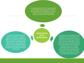 IMPORTANCIA
DE LA
ANDRAGOGÍA
Es imprescindible discernir la importancia de
la Andragogía sobre la base de un modelo
educativo que viene a establecer, y a sincerar,
donde termina la educación escolar y
comienza la educación de adultos.ED1
La manera en que se aplique la ciencia
andragógica y sus herramientas, a la
educación superior, harán de ella un
instrumento innovador que repercuta
hacia una nueva educación superior
democrática y de auto-gestión, donde
el principal partícipe será el adulto y el
docente pasara a ser un simple
facilitador o guía en ese camino
interminable del crecimiento del ser
humano, así como del proceso de
aprendizaje y maduración, el cual es
un proceso que nunca termina.
Es importante destacar que esta
técnica de enseñanza a adultos
puede ser aprendida y aplicada por
todos los niveles de la organización,
desde gerentes a trabajadores que
tienen como uno de sus objetivos,
aportar positiva y decididamente al
progreso, competitividad y calidad
de vida de todos quienes laboran en
una empresa.
 