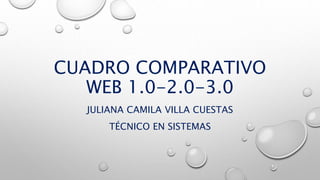 CUADRO COMPARATIVO
WEB 1.0-2.0-3.0
JULIANA CAMILA VILLA CUESTAS
TÉCNICO EN SISTEMAS
 