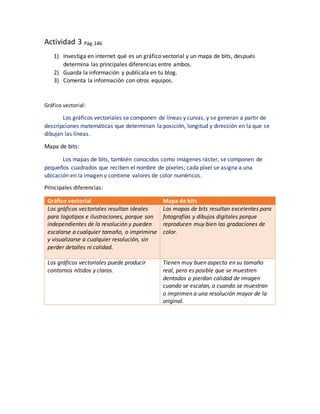 Actividad 3 Pág.146
1) Investiga en internet qué es un gráfico vectorial y un mapa de bits, después
determina las principales diferencias entre ambos.
2) Guarda la información y publícala en tu blog.
3) Comenta la información con otros equipos.
Gráfico vectorial:
Los gráficos vectoriales se componen de líneas y curvas, y se generan a partir de
descripciones matemáticas que determinan la posición, longitud y dirección en la que se
dibujan las líneas.
Mapa de bits:
Los mapas de bits, también conocidos como imágenes ráster, se componen de
pequeños cuadrados que reciben el nombre de píxeles; cada píxel se asigna a una
ubicación en la imagen y contiene valores de color numéricos.
Principales diferencias:
Gráfico vectorial Mapa de bits
Los gráficos vectoriales resultan ideales
para logotipos e ilustraciones, porque son
independientes de la resolución y pueden
escalarse a cualquier tamaño, o imprimirse
y visualizarse a cualquier resolución, sin
perder detalles ni calidad.
Los mapas de bits resultan excelentes para
fotografías y dibujos digitales porque
reproducen muy bien las gradaciones de
color.
Los gráficos vectoriales puede producir
contornos nítidos y claros.
Tienen muy buen aspecto en su tamaño
real, pero es posible que se muestren
dentados o pierdan calidad de imagen
cuando se escalan, o cuando se muestran
o imprimen a una resolución mayor de la
original.