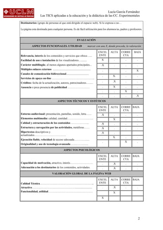 Lucía García Fernández
Las TICS aplicadas a la educación y la didáctica de las CC. Experimentales
2
Destinatarios: (grupo de personas al que está dirigido el espacio web). Si lo expresa o no…
La página esta destinada para cualquier persona. Es de fácil utilización para los alumnos/as, padres y profesores.
.
EVALUACIÓN
ASPECTOS FUNCIONALES. UTILIDAD marcar con una X, donde proceda, la valoración
Relevancia, interés de los contenidos y servicios que ofrece…...
Facilidad de uso e instalación de los visualizadores…........
Carácter multilingüe, al menos algunos apartados principales...
Múltiples enlaces externos .......................................................
Canales de comunicación bidireccional.................................
Servicios de apoyo on-line ………………………………………..
Créditos: fecha de la actualización, autores, patrocinadores…......
Ausencia o poca presencia de publicidad ……………………
EXCEL
ENTE
ALTA CORRE
CTA
BAJA
X . . .
.X . . .
. . X
. X. . .
. .X . .
. X . .
. . X .
. . . .X
ASPECTOS TÉCNICOS Y ESTÉTICOS
Entorno audiovisual: presentación, pantallas, sonido, letra……
Elementos multimedia: calidad, cantidad………………………..
Calidad y estructuración de los contenidos ………………..
Estructura y navegación por las actividades, metáforas……
Hipertextos descriptivos y
actualizados……………………………..
Ejecución fiable, velocidad de acceso adecuada…………......
Originalidad y uso de tecnología avanzada………………..
EXCEL
ENTE
ALTA CORRE
CTA
BAJA
.X . . .
X . .
.X . . .
.X . . .
.X .
. X. . .
. X .
ASPECTOS PSICOLÓGICOS
Capacidad de motivación, atractivo, interés…………………….
Adecuación a los destinatarios de los contenidos, actividades.
EXCEL
ENTE
ALTA CORRE
CTA
BAJA
. .X . .
. .X . .
VALORACIÓN GLOBAL DE LA PÁGINA WEB
Calidad Técnica…………………………………………………..
Atractivo…………………………………………........................
Funcionalidad, utilidad………………………………………….
EXCEL
ENTE
ALTA CORRE
CTA
BAJA
. .X . .
X
X
 
