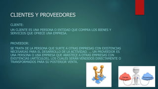 CLIENTES Y PROVEEDORES
CLIENTE:
UN CLIENTE ES UNA PERSONA O ENTIDAD QUE COMPRA LOS BIENES Y
SERVICIOS QUE OFRECE UNA EMPRESA.
PROVEEDOR:
SE TRATA DE LA PERSONA QUE SURTE A OTRAS EMPRESAS CON EXISTENCIAS
NECESARIAS PARA EL DESARROLLO DE LA ACTIVIDAD. ... UN PROVEEDOR ES
UNA PERSONA O UNA EMPRESA QUE ABASTECE A OTRAS EMPRESAS CON
EXISTENCIAS (ARTÍCULOS), LOS CUALES SERÁN VENDIDOS DIRECTAMENTE O
TRANSFORMADOS PARA SU POSTERIOR VENTA.
 