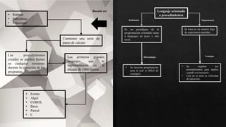 Lenguaje orientado
a procedimientos
Es un paradigma de la
programación orientado tanto
a lenguajes de poco y alto
nivel.
Definición
Se basa en un numero bajo
de expresiones repetidas.
Importancia
• Se engloba los
procedimientos para usarlos
cuando sea necesario.
• Casi no se nota su velocidad
de ejecución.
VentajasDesventajas
• Se necesita programación
pura la cual es difícil de
conseguir.
Basada en:
• Rutinas
• Subrutinas
• Funciones
Contienen una serie de
pasos de calculo
Los procedimientos
creados se pueden llamar
en cualquier momento
durante la ejecución de los
programas.
Los primeros grandes
lenguajes que lo
implementaron en la
década de 1960 fueron
• Fortan
• Algol
• COBOL
• Basic
• Pascal
• C
 