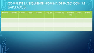 COMPLETE LA SIGUIENTE NOMINA DE PAGO CON 15
EMPLEADOS:
Nombre Apellido Cedula Cargo S-bruto Coop.1% S-social 2% S-medico
3%
T.Desc. S-Neto
 