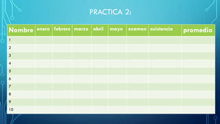 PRACTICA 2:
Nombre enero febrero marzo abril mayo examen asistencia promedio
1
2
3
4
5
6
7
8
9
10
 