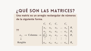 OPERACIONES CON MATRICES EN DIFERENTES METODOS.pptx