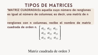 OPERACIONES CON MATRICES EN DIFERENTES METODOS.pptx
