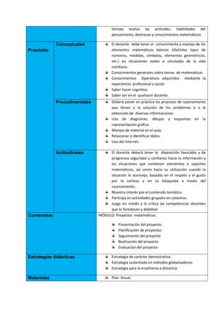 tiempo evalúa las actitudes, habilidades del
                                       pensamiento, destrezas y conocimientos matemáticos

              Conceptuales             El docente debe tener el conocimiento y manejo de los
Propósito                              elementos matemáticos básicos (distintos tipos de
                                       números, medidas, símbolos, elementos geométricos,
                                       etc.) en situaciones reales o simuladas de la vida
                                       cotidiana.
                                       Conocimientos generales sobre temas de matemáticas
                                       Conocimientos Operativos adquiridos mediante la
                                       experiencia profesional y social.
                                       Saber hacer cognitivo.
                                       Saber ser en el quehacer docente.
              Procedimentales          Deberá poner en práctica los procesos de razonamiento
                                       que llevan a la solución de los problemas o a la
                                       obtención de diversas informaciones.
                                       Uso de diagramas, dibujos y esquemas en la
                                       representación gráfica.
                                       Manejo de material en el aula.
                                       Relacionar e identificar datos.
                                       Uso del Internet.

              Actitudinales          El docente deberá tener la disposición favorable y de
                                     progresiva seguridad y confianza hacia la información y
                                     las situaciones que contienen elementos o soportes
                                     matemáticos, así como hacia su utilización cuando la
                                     situación lo aconseja, basadas en el respeto y el gusto
                                     por la certeza y en su búsqueda a través del
                                     razonamiento.
                                     Muestra interés por el contenido temático.
                                     Participa en actividades grupales en colectivo.
                                     Juzga sin miedo a la crítica las competencias docentes
                                     que lo fortalecen y debilitan
Contenidos:                     MÓDULO: Proyectos matemáticos.

                                           Presentación del proyecto.
                                           Planificación de proyectos
                                           Seguimiento del proyecto
                                           Realización del proyecto
                                           Evaluación del proyecto.

Estrategias didácticas                 Estrategia de carácter demostrativo
                                       Estrategia sustentada en métodos globalizadores
                                       Estrategia para la enseñanza a distancia

Materiales                             Plan Anual,
 