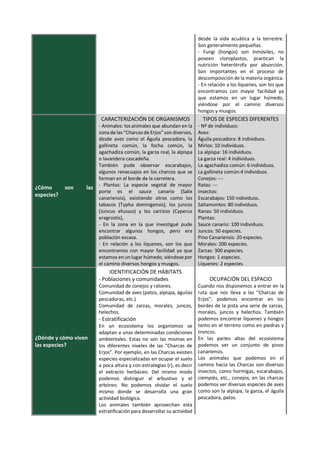 desde la vida acuática a la terrestre.
Son generalmente pequeñas.
- Fungi (hongos) son inmóviles, no
poseen cloroplastos, practican la
nutrición heterótrofa por absorción.
Son importantes en el proceso de
descomposición de la materia orgánica.
- En relación a los líquenes, son los que
encontramos con mayor facilidad ya
que estamos en un lugar húmedo,
viéndose por el camino diversos
hongos y musgos.
¿Cómo son las
especies?
CARACTERIZACIÓN DE ORGANISMOS
- Animales: los animales que abundan en la
zona de las “Charcas de Erjos” son diversos,
desde aves como el Águila pescadora, la
gallineta común, la focha común, la
agachadiza común, la garza real, la alpispa
o lavandera cascadeña.
También pude observar escarabajos,
algunos renacuajos en los charcos que se
forman en el borde de la carretera.
- Plantas: La especie vegetal de mayor
porte es el sauce canario (Salix
canariensis), existiendo otros como los
tabacos (Typha domingensis), los juncos
(Juncus efussus) y los carrizos (Cyperus
eragrostis),
- En la zona en la que investigué pude
encontrar algunos hongos, pero era
población escasa.
- En relación a los líquenes, son los que
encontramos con mayor facilidad ya que
estamos en un lugar húmedo, viéndose por
el camino diversos hongos y musgos.
TIPOS DE ESPECIES DIFERENTES
- Nº de individuos:
Aves:
Águila pescadora: 8 individuos.
Mirlos: 10 individuos.
La alpispa: 16 individuos.
La garza real: 4 individuos.
La agachadiza común: 6 individuos.
La gallineta común:4 individuos.
Conejos: ---
Ratas: ---
Insectos:
Escarabajos: 150 individuos.
Saltamontes: 80 individuos.
Ranas: 50 individuos.
Plantas:
Sauce canario: 100 individuos.
Juncos: 50 especies.
Pino Canariensis: 20 especies.
Morales: 200 especies.
Zarzas: 300 especies.
Hongos: 1 especies.
Líquenes: 2 especies.
¿Dónde y cómo viven
las especies?
IDENTIFICACIÓN DE HÁBITATS
- Poblaciones y comunidades
Comunidad de conejos y ratones.
Comunidad de aves (patos, alpispa, águilas
pescadoras, etc.)
Comunidad de zarzas, morales, juncos,
helechos.
- Estratificación
En un ecosistema los organismos se
adaptan a unas determinadas condiciones
ambientales. Estas no son las mismas en
los diferentes niveles de las “Charcas de
Erjos”. Por ejemplo, en las Charcas existen
especies especializadas en ocupar el suelo
a poca altura y con estrategias (r), es decir
el extracto herbáceo. Del mismo modo
podemos distinguir el arbustivo y el
arbóreo. No podemos olvidar el suelo
mismo donde se desarrolla una gran
actividad biológica.
Los animales también aprovechan esta
estratificación para desarrollar su actividad
OCUPACIÓN DEL ESPACIO
Cuando nos disponemos a entrar en la
ruta que nos lleva a las “Charcas de
Erjos”, podemos encontrar en los
bordes de la pista una serie de zarzas,
morales, juncos y helechos. También
podemos encontrar líquenes y hongos
tanto en el terreno como en piedras y
troncos.
En las partes altas del ecosistema
podemos ver un conjunto de pinos
canariensis.
Los animales que podemos en el
camino hacia las Charcas son diversos
insectos, como hormigas, escarabajos,
ciempiés, etc., conejos, en las charcas
podemos ver diversas especies de aves
como son la alpispa, la garza, el águila
pescadora, patos.
 