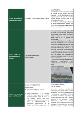 ¿Cómo se adaptan al
medio en que viven?
SUSTRATO Y CONDICIONES AMBIENTALES
ADAPTACIONES
Los animales que nos encontramos en
las charcas no han tenido, sino que
adaptarse a los cambios del clima que
se producen en esta zona de la Isla de
Tenerife, ya que están ubicadas en el
Noroeste de la misma.
Las plantas se han tenido que adaptar a
las altas precipitaciones durante los
meses de otoño e invierno y a las altas
temperaturas de primavera y verano.
¿Cómo cambia el
ecosistema con el
tiempo?
- RITMOS BIOLÓGICOS
- EVOLUCIÓN
En el ecosistema lo que más destaca del
día frente a la noche es el cambio de
temperatura, ya que según la estación
del año puede variar la temperatura
entre unos 5 o 10 grados de
temperatura.
En relación a las estaciones del año, en
primavera la temperatura que hay en el
ecosistema es agradable tanto de día
como de noche, no se aprecia una
variación térmica muy grande. Es la
época del año cuando más bonito está
en ecosistema, porque florecen las
plantas y abundan los animales de todo
tipo. En verano las temperaturas
pueden ser altas por la altura en la que
está el ecosistema.
Y en otoño y en invierno destaca por las
abundantes precipitaciones que
pueden aparecer tanto de día como de
noche.
- SUCESIÓN ECOLÓGICA
¿Cómo interactúa con
otros ecosistemas?
CICLOS BIOGEOQUÍMICOS
Ciclo del agua.
El ciclo ocurre en 4 pasos básicos:
1. La evo-transpiración. Es el proceso
mediante el cual el agua pasa de estado
líquido a gaseoso (vapor de agua). En
este proceso, ocurren dos pasos
importantes: La evaporación directa del
agua, y la transpiración de los
organismos, especialmente, de las
plantas, que liberan agua. La evo-
CICLOS DE NUTRIENTES
Ciclo del carbono
Este ciclo comienza cuando los
organismos productores toman dióxido
de carbono, para realizar la fotosíntesis
y lo incorporan a sus tejidos en forma
de azúcares. El carbono, al igual que el
fósforo, pasa de un nivel trófico al nivel
siguiente en las cadenas y redes
alimenticias. Parte del carbono
absorbido por las plantas es expulsado
luego por las mismas en el proceso de
respiración. Igual sucede con los
 