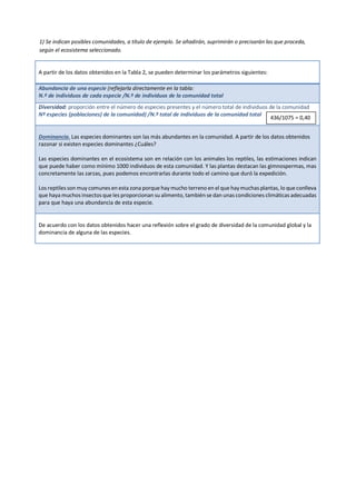 1) Se indican posibles comunidades, a título de ejemplo. Se añadirán, suprimirán o precisarán las que proceda,
según el ecosistema seleccionado.
A partir de los datos obtenidos en la Tabla 2, se pueden determinar los parámetros siguientes:
Abundancia de una especie (reflejarla directamente en la tabla:
N.º de individuos de cada especie /N.º de individuos de la comunidad total
Diversidad: proporción entre el número de especies presentes y el número total de individuos de la comunidad
Nº especies (poblaciones) de la comunidad) /N.º total de individuos de la comunidad total
Dominancia. Las especies dominantes son las más abundantes en la comunidad. A partir de los datos obtenidos
razonar si existen especies dominantes ¿Cuáles?
Las especies dominantes en el ecosistema son en relación con los animales los reptiles, las estimaciones indican
que puede haber como mínimo 1000 individuos de esta comunidad. Y las plantas destacan las gimnospermas, mas
concretamente las zarzas, pues podemos encontrarlas durante todo el camino que duró la expedición.
Los reptiles son muy comunes en esta zona porque hay mucho terreno en el que haymuchas plantas, lo que conlleva
que haya muchos insectos que les proporcionan su alimento, también se dan unas condiciones climáticas adecuadas
para que haya una abundancia de esta especie.
De acuerdo con los datos obtenidos hacer una reflexión sobre el grado de diversidad de la comunidad global y la
dominancia de alguna de las especies.
436/1075 = 0,40
 