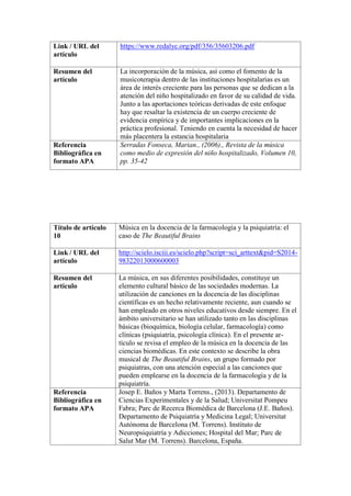 Link / URL del
artículo
https://www.redalyc.org/pdf/356/35603206.pdf
Resumen del
artículo
La incorporación de la música, así como el fomento de la
musicoterapia dentro de las instituciones hospitalarias es un
área de interés creciente para las personas que se dedican a la
atención del niño hospitalizado en favor de su calidad de vida.
Junto a las aportaciones teóricas derivadas de este enfoque
hay que resaltar la existencia de un cuerpo creciente de
evidencia empírica y de importantes implicaciones en la
práctica profesional. Teniendo en cuenta la necesidad de hacer
más placentera la estancia hospitalaria
Referencia
Bibliográfica en
formato APA
Serradas Fonseca, Marian., (2006)., Revista de la música
como medio de expresión del niño hospitalizado, Volumen 10,
pp. 35-42
Título de artículo
10
Música en la docencia de la farmacología y la psiquiatría: el
caso de The Beautiful Brains
Link / URL del
artículo
http://scielo.isciii.es/scielo.php?script=sci_arttext&pid=S2014-
98322013000600003
Resumen del
artículo
La música, en sus diferentes posibilidades, constituye un
elemento cultural básico de las sociedades modernas. La
utilización de canciones en la docencia de las disciplinas
científicas es un hecho relativamente reciente, aun cuando se
han empleado en otros niveles educativos desde siempre. En el
ámbito universitario se han utilizado tanto en las disciplinas
básicas (bioquímica, biología celular, farmacología) como
clínicas (psiquiatría, psicología clínica). En el presente ar-
tículo se revisa el empleo de la música en la docencia de las
ciencias biomédicas. En este contexto se describe la obra
musical de The Beautiful Brains, un grupo formado por
psiquiatras, con una atención especial a las canciones que
pueden emplearse en la docencia de la farmacología y de la
psiquiatría.
Referencia
Bibliográfica en
formato APA
Josep E. Baños y Marta Torrens., (2013). Departamento de
Ciencias Experimentales y de la Salud; Universitat Pompeu
Fabra; Parc de Recerca Biomèdica de Barcelona (J.E. Baños).
Departamento de Psiquiatría y Medicina Legal; Universitat
Autònoma de Barcelona (M. Torrens). Instituto de
Neuropsiquiatría y Adicciones; Hospital del Mar; Parc de
Salut Mar (M. Torrens). Barcelona, España.
 