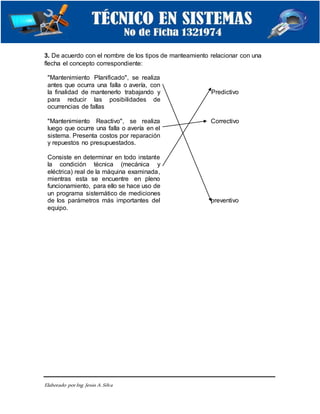 Elaborado porIng. Jesús A.Silva
3. De acuerdo con el nombre de los tipos de manteamiento relacionar con una
flecha el concepto correspondiente:
"Mantenimiento Planificado", se realiza
antes que ocurra una falla o avería, con
la finalidad de mantenerlo trabajando y
para reducir las posibilidades de
ocurrencias de fallas
Predictivo
"Mantenimiento Reactivo", se realiza
luego que ocurre una falla o avería en el
sistema. Presenta costos por reparación
y repuestos no presupuestados.
Correctivo
Consiste en determinar en todo instante
la condición técnica (mecánica y
eléctrica) real de la máquina examinada,
mientras esta se encuentre en pleno
funcionamiento, para ello se hace uso de
un programa sistemático de mediciones
de los parámetros más importantes del
equipo.
preventivo
 